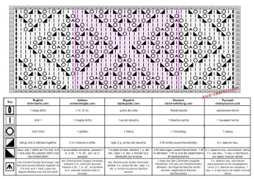 Diamond Stitch chart