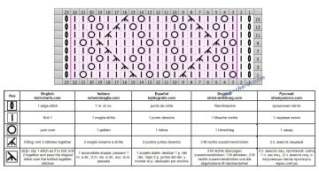 Diamond Stitch chart