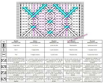 Diamond Stitch chart