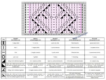 Diamond Stitch chart
