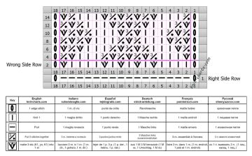 Diamond Stitch chart