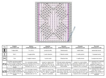 Diamond Stitch chart