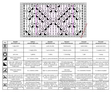 Diamond Stitch chart