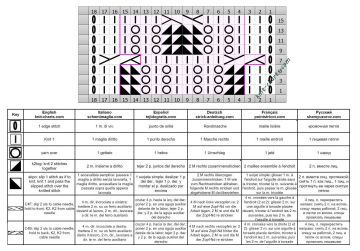 Diamond Stitch chart