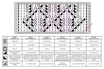 Diamond Stitch chart