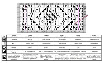 Diamond Stitch chart