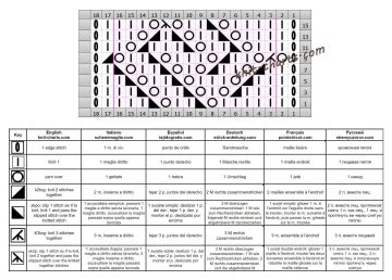 Diamond Stitch chart