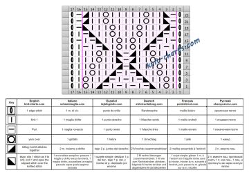 Diamond Stitch chart
