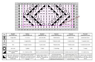 Diamond Stitch chart