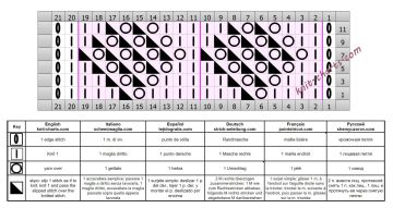 Diamond Stitch chart