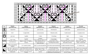 Diamond Stitch chart