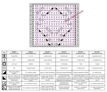 Diamond Stitch chart