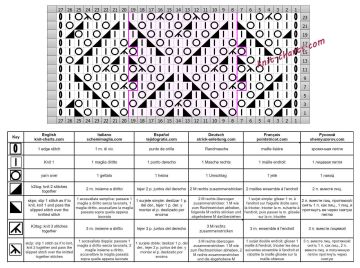 Diamond Stitch chart