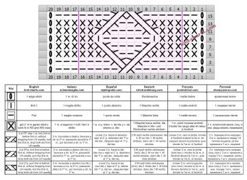 Diamond Stitch chart