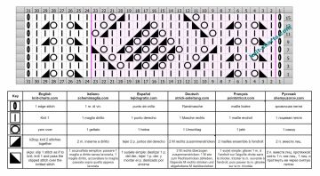 Diamond Stitch chart