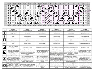 Diamond Stitch chart