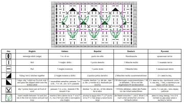 Long Stitch chart