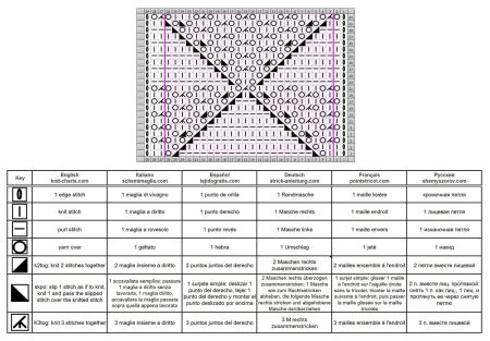 diamond Stitch 157 chart