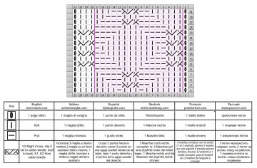 diamond stitch 131 chart