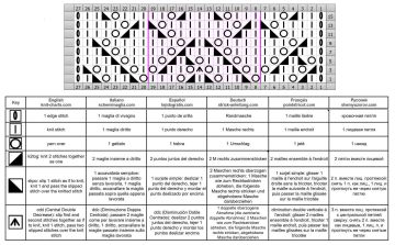 diamond stitch chart
