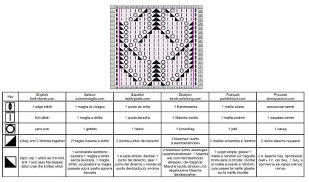 diamond stitch 158 chart