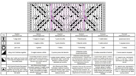 diamond stitch 159 chart