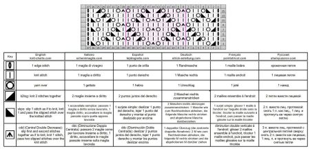diamond stitch 160 chart