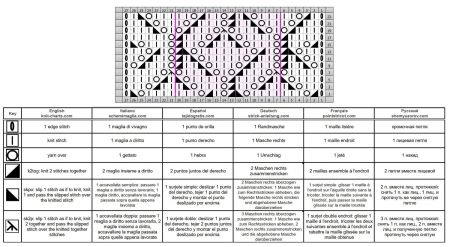 diamond stitch 161 chart