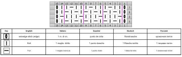 diamond stitch chart