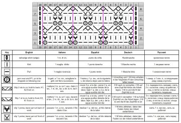 diamond stitch chart