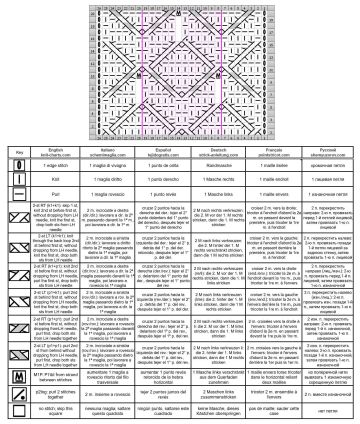 fancy stitch chart 