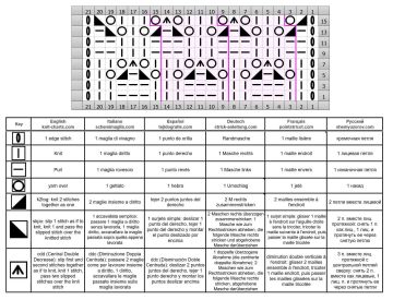 fancy stitch chart 