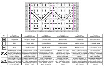 fancy stitch chart 