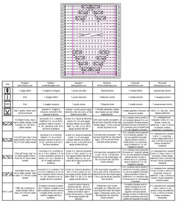 fancy stitch chart 