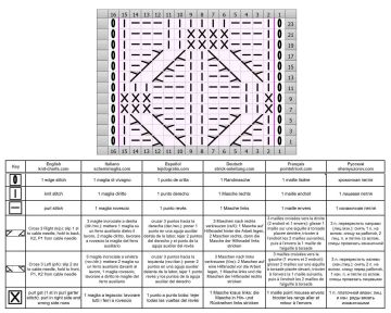 fancy stitch chart