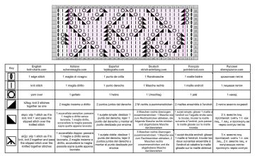 fancy stitch chart