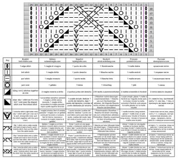 fancy stitch chart 