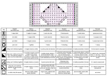 fancy stitch chart