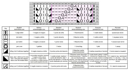 fancy stitch 116 chart
