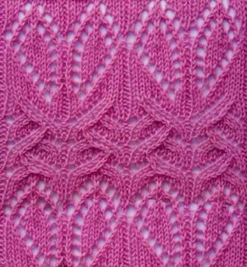 Lace Knit Stitch Pattern Cast on