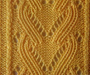 Lace Knit Stitch Pattern
