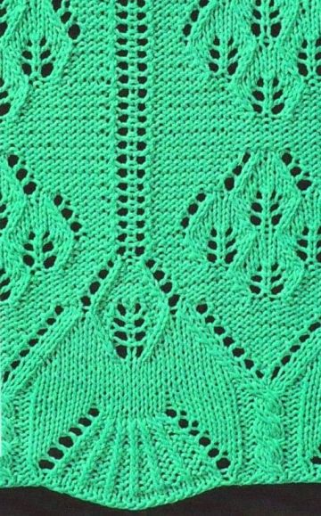 Lace Knit Stitch Pattern