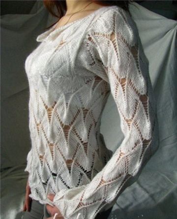 Lace Knit Stitch Pattern