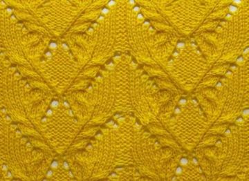 Lace Cable Knit Stitch Pattern
