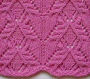 Lace Cable Knit Stitch Pattern