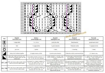 lace cable patt chart