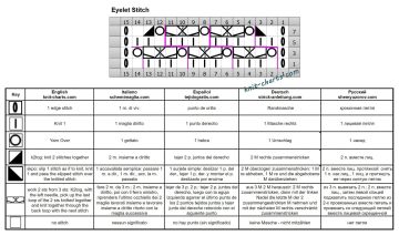eyelet stitch chart