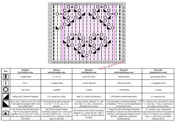 heart stitch chart