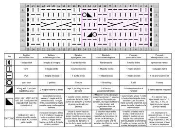 lace cable patt chart 