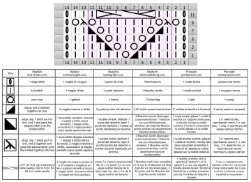 lace cable patt chart
